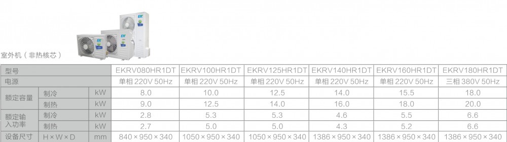 空氣源熱泵兩聯供,黄瓜视频下载APP兩聯供