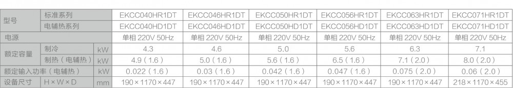 空氣源熱泵兩聯供,黄瓜视频下载APP兩聯供