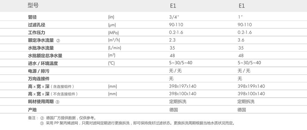 空氣源熱泵兩聯供,黄瓜视频下载APP兩聯供