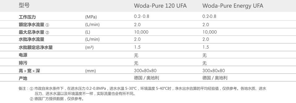 重慶黄瓜视频IOS下载智能科技有限公司