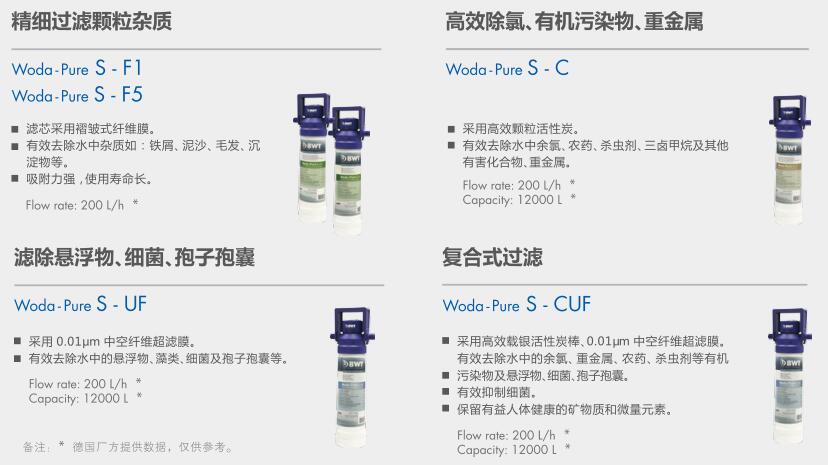 空氣源熱泵兩聯供,黄瓜视频下载APP兩聯供