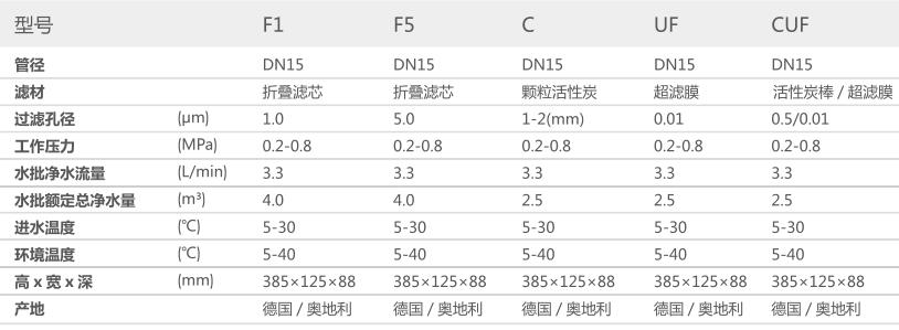 空氣源熱泵兩聯供,黄瓜视频下载APP兩聯供