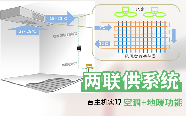 黄瓜视频下载APP兩聯供